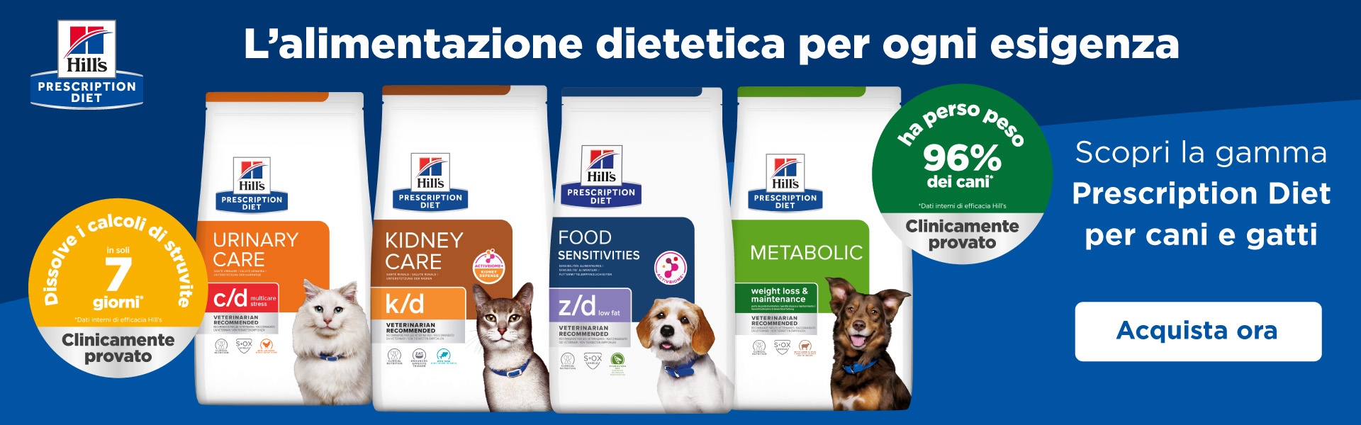 Hills Prescription Diet Febbraio